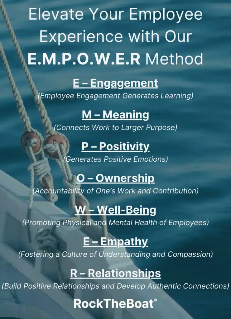 Elevate Your Employee Experience with Our E.M.P.O.W.E.R Method